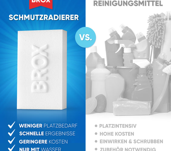 BROX® Schmutzradierer